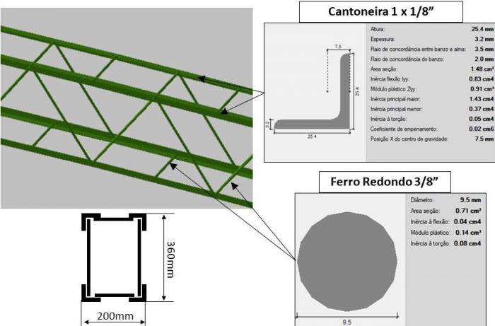 Laudo de Inspeção de Estrutura Metálica