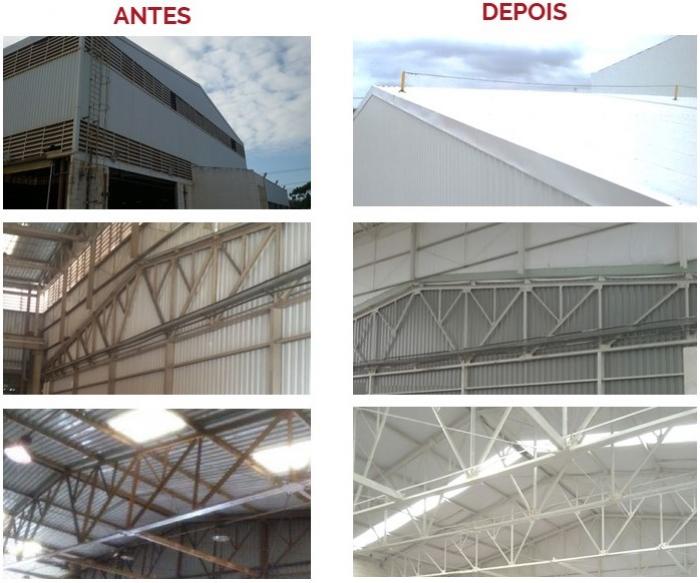 Reformas Industriais