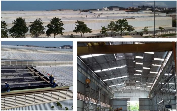 Reformas Industriais